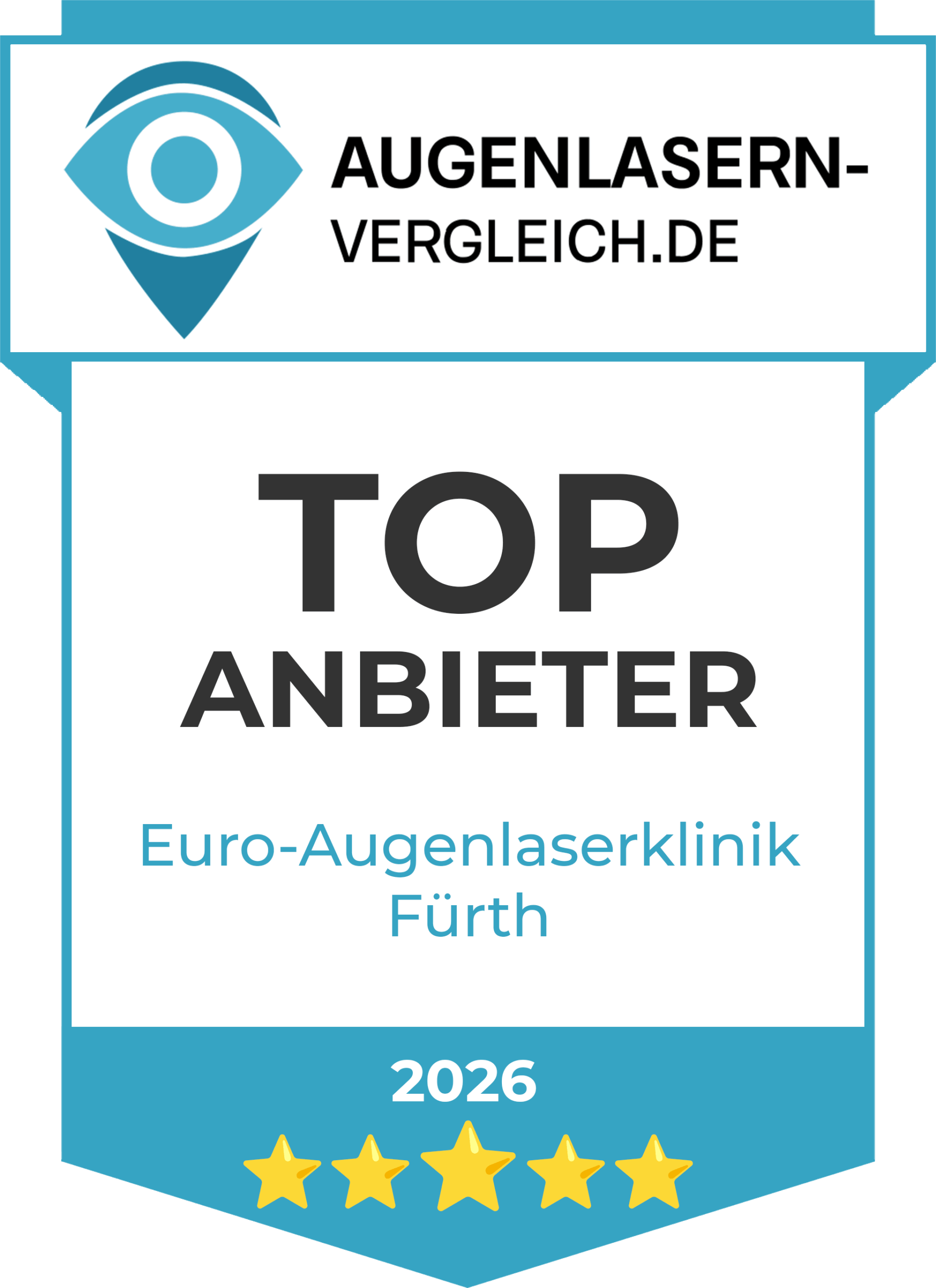 Augenlasern-Vergleich.de Widget für Euro-Augenlaserklinik Fürth